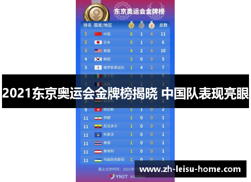 2021东京奥运会金牌榜揭晓 中国队表现亮眼